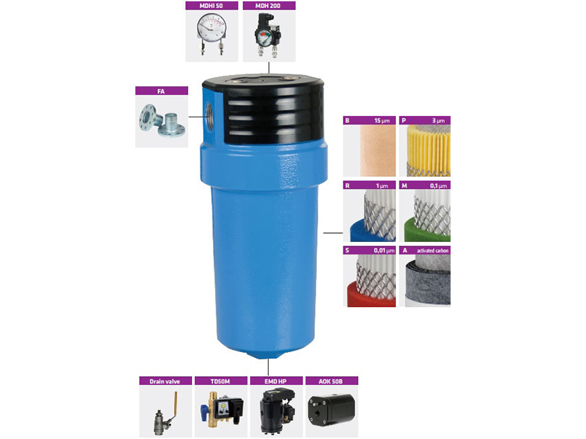 HF-serija-filtera-za-komprimovani-vazduh-srednjeg-pritiska-do-50-bara
